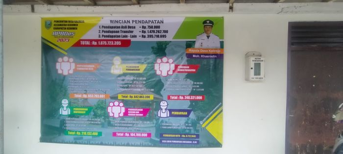 APBDes Tahun Anggaran 2023 01