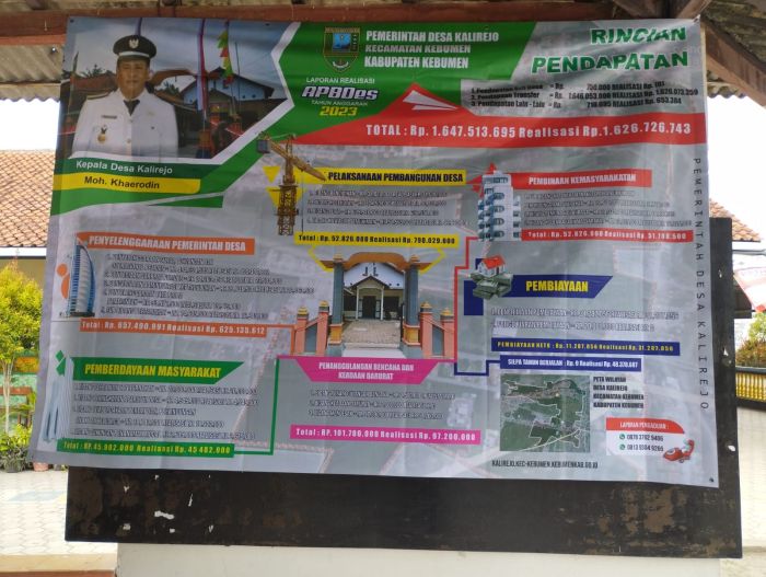 APBDES LAPORAN PERTANGGUNG JAWABAN 2023